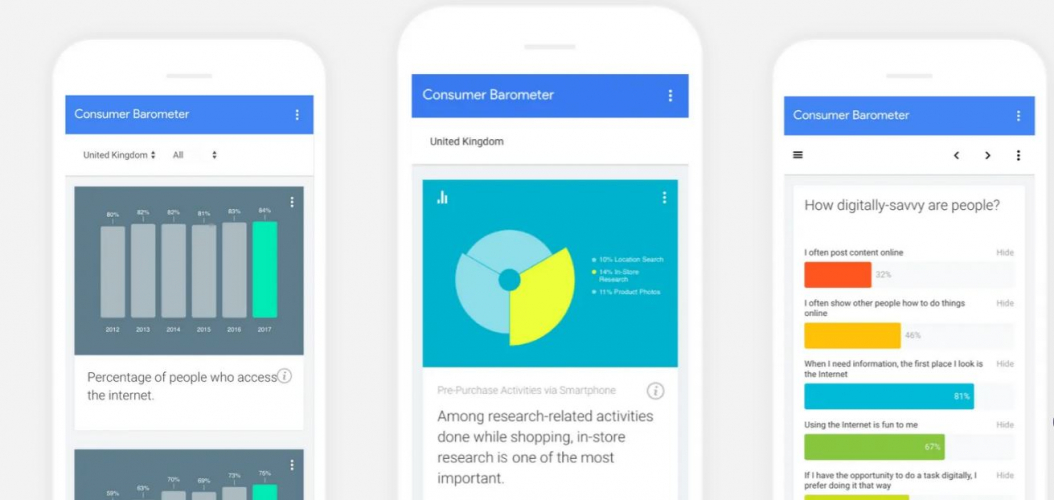 Creating a global barometer for Google screenshot 1