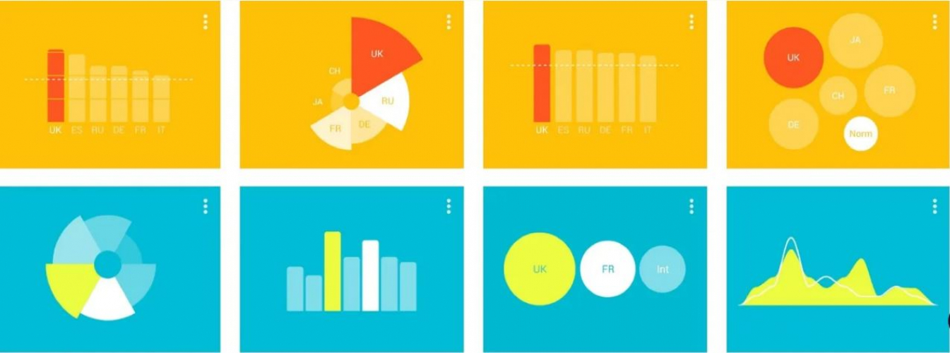 Creating a global barometer for Google screenshot 3