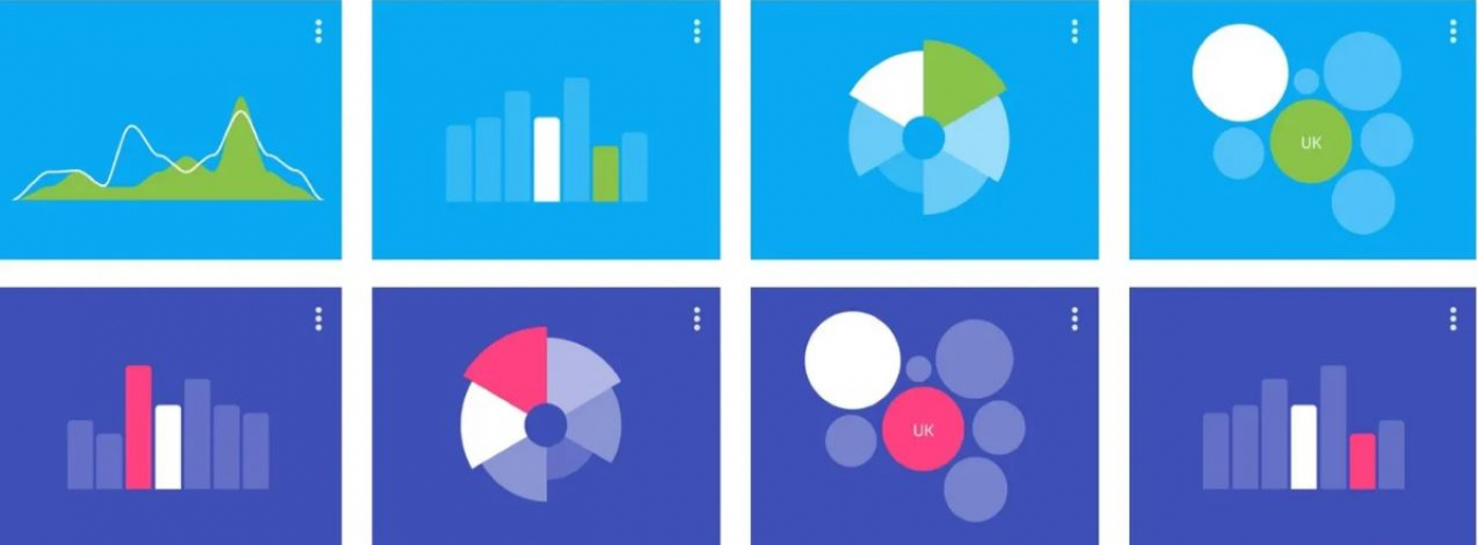 Creating a global barometer for Google screenshot 2