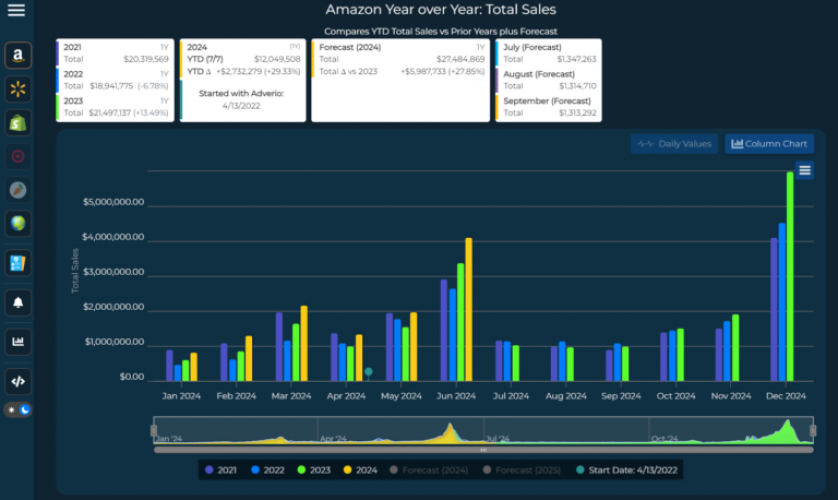 Softlines screenshot 1