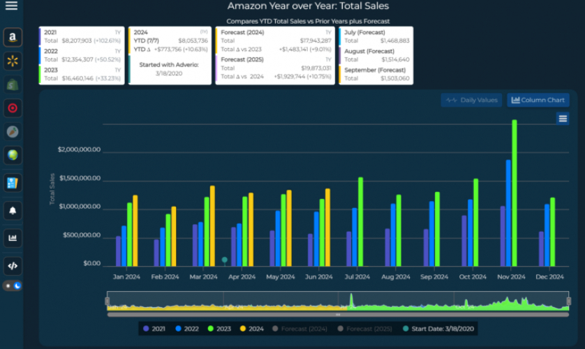 Home & Kitchen screenshot 1