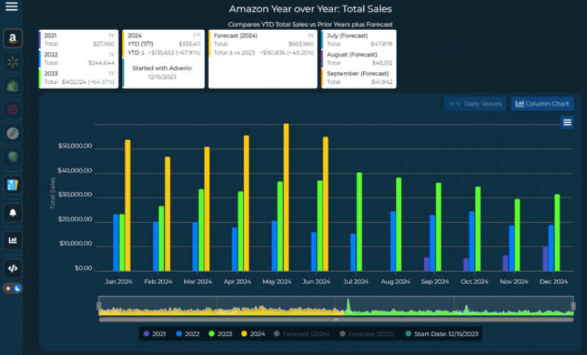 Grocery + Health & Household screenshot 1