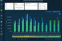 Hardlines + Industrial