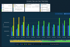 Hardlines + Industrial