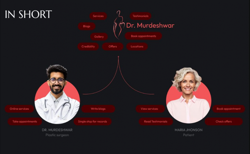 Dr. Murdeshwar screenshot 2