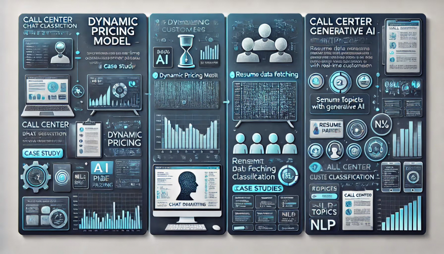 Advanced Chat Classification for Call Centres screenshot 1
