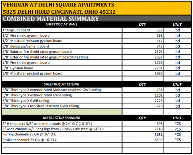 Drywalls screenshot 1