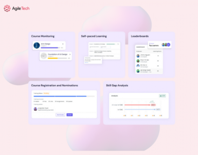 Developing a Comprehensive Learning Management System screenshot 3
