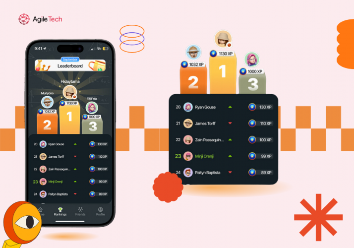 How Leveraging Telegram Mini Apps Helps an Educational Platform Engage 1000+ Users screenshot 4