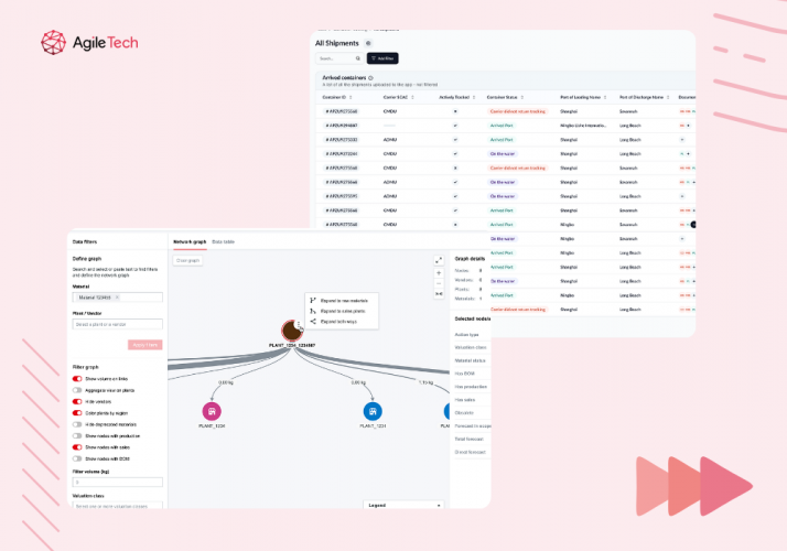 Optimizing Operations: AgileTech’s SCM Solution for a Leading Supermarket screenshot 2