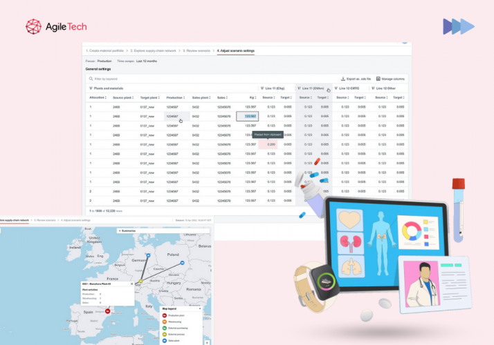 Building a Robust SCM System for a Leading Pharmaceutical Company screenshot 2