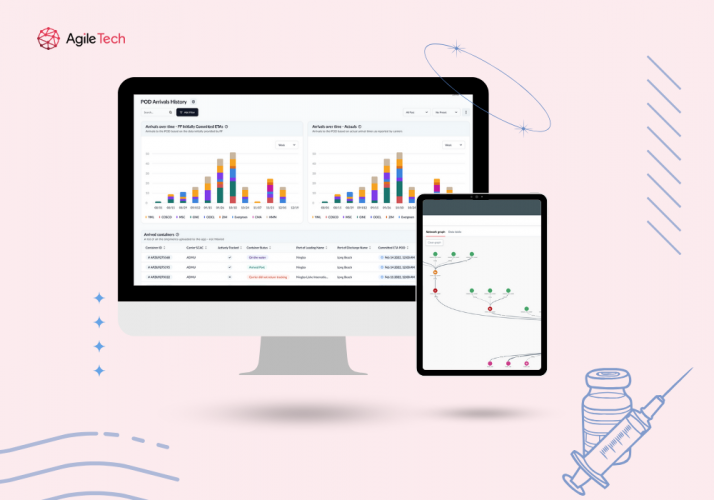 Building a Robust SCM System for a Leading Pharmaceutical Company screenshot 3