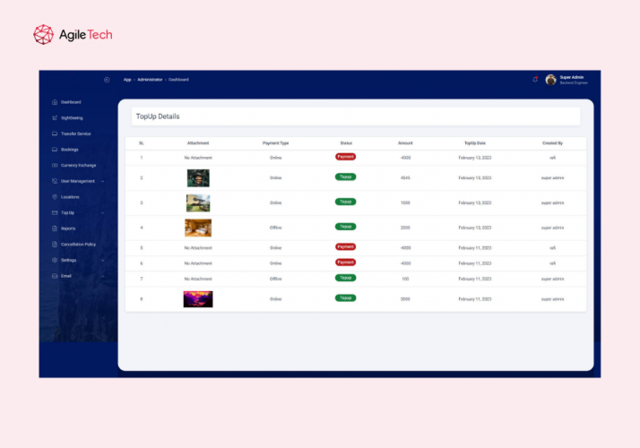 Tech-Powered Tours: How Tour Operator Software Delivered 70% Increase in Operational Efficiency screenshot 1
