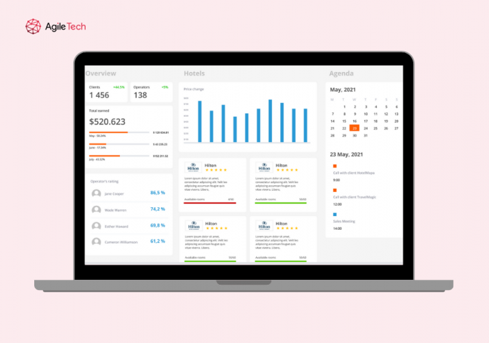 Unlocking 50% More Sales with Custom Travel Agent Software screenshot 1
