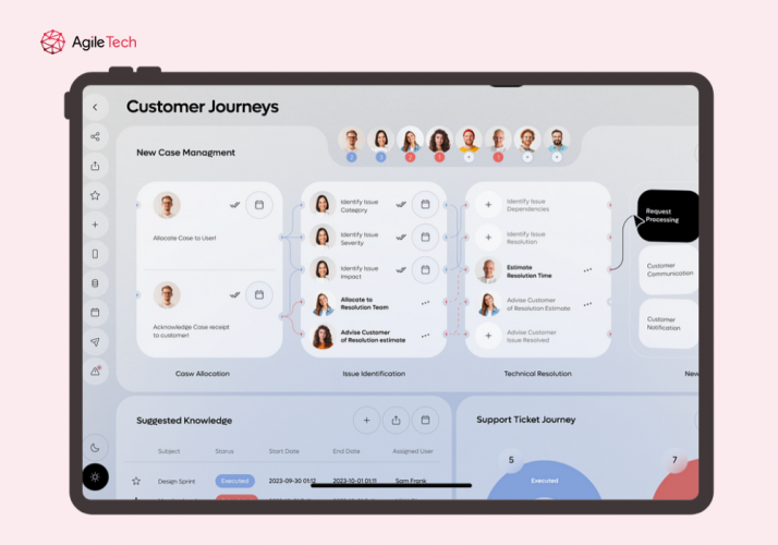 Unlocking 50% More Sales with Custom Travel Agent Software screenshot 2