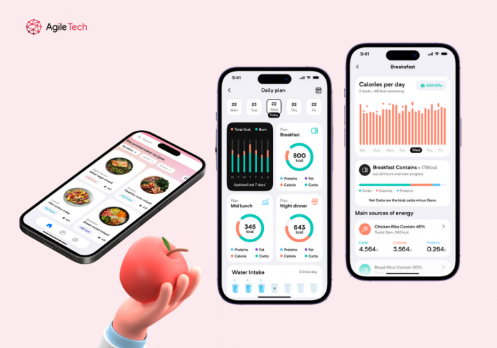 30% Growth in Meal Plan Purchase: Revolutionizing Meal Tracking App for the Wellness Industry screenshot 2