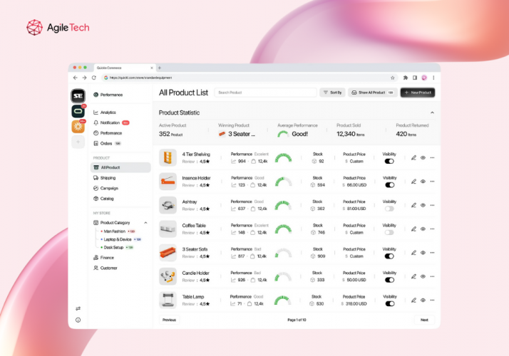 Reduced Costs by 30% for SMEs through an Inventory Management System Website screenshot 4