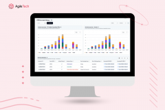 Optimizing Operations: AgileTech’s SCM Solution for a Leading Supermarket