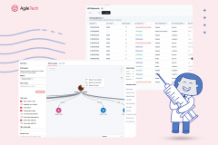 Building a Robust SCM System for a Leading Pharmaceutical Company
