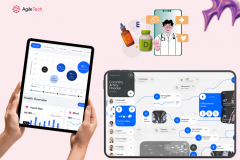 Achieving 50% Efficiency Increase with a Custom Telemedicine Solution