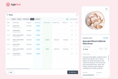 How Our IMS Software Boosted Operational Efficiency by 30% for a Leading Retailer