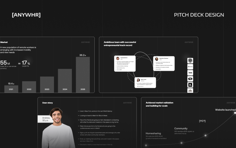 Pitch Deck Design Portfolio : Graphic Design | Branding screenshot 2
