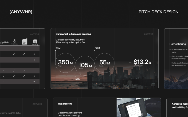 Pitch Deck Design Portfolio : Graphic Design | Branding screenshot 1