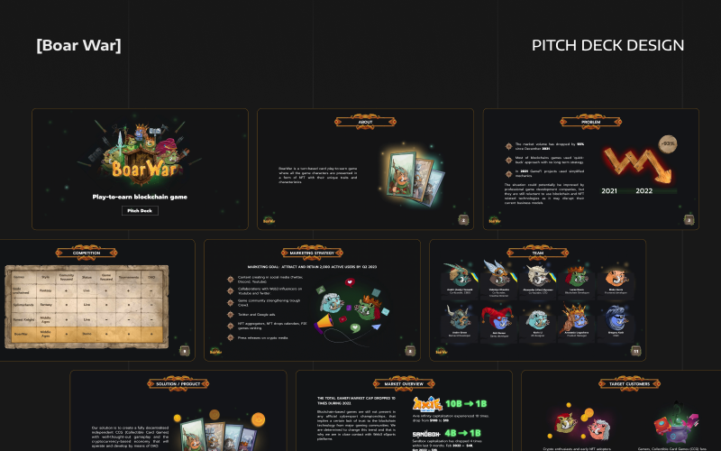 Pitch Deck Design Portfolio : Graphic Design | Branding screenshot 3