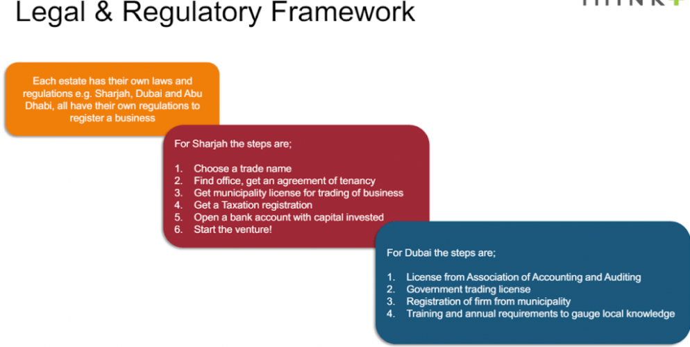 GLOBAL CONSULTANCY BUSINESS screenshot 1