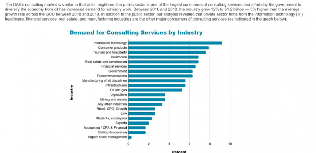 GLOBAL CONSULTANCY BUSINESS screenshot 3