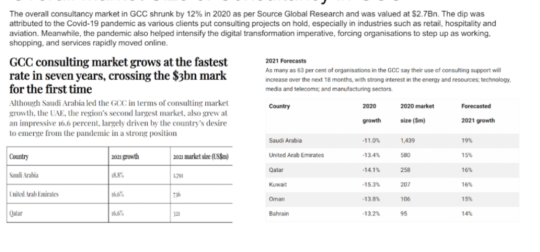 GLOBAL CONSULTANCY BUSINESS screenshot 5