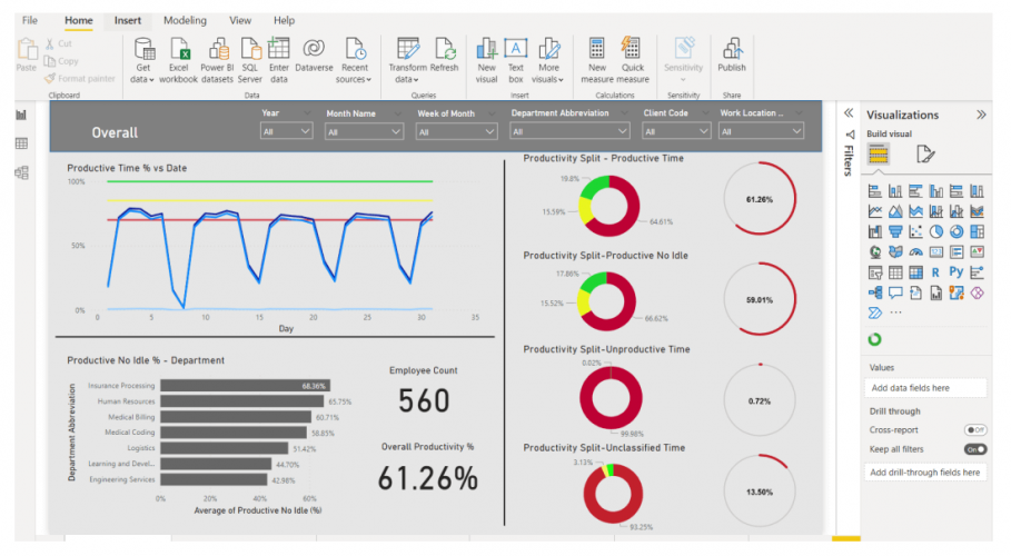 Business Analytics – Human Resource Function screenshot 2