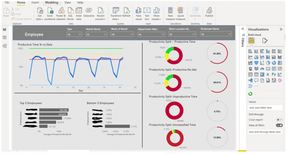 Business Analytics – Human Resource Function screenshot 4