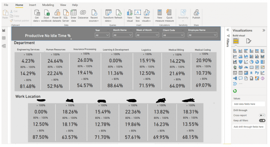 Business Analytics – Human Resource Function screenshot 1