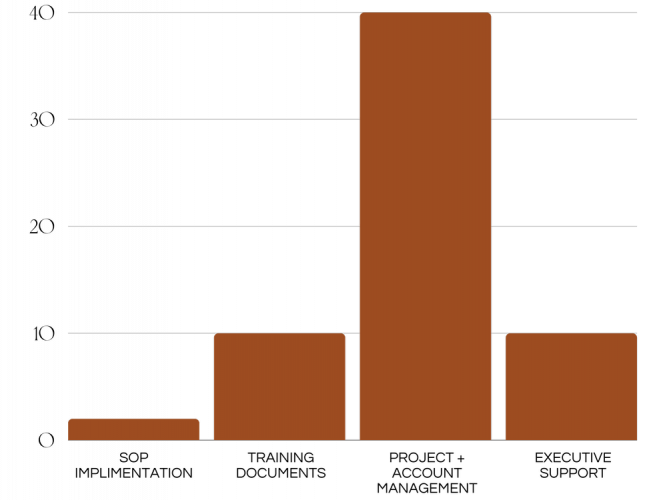 CLIENT N screenshot 2