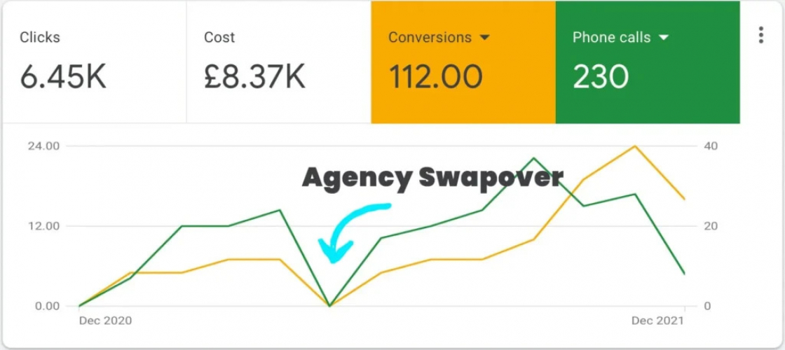 Pier1 Bathrooms screenshot 2