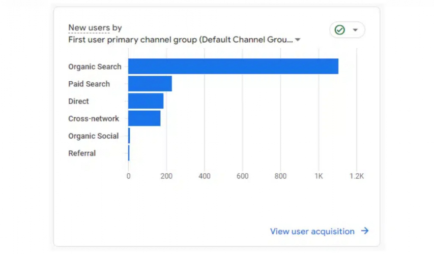 MI Painting & Maintenance screenshot 2