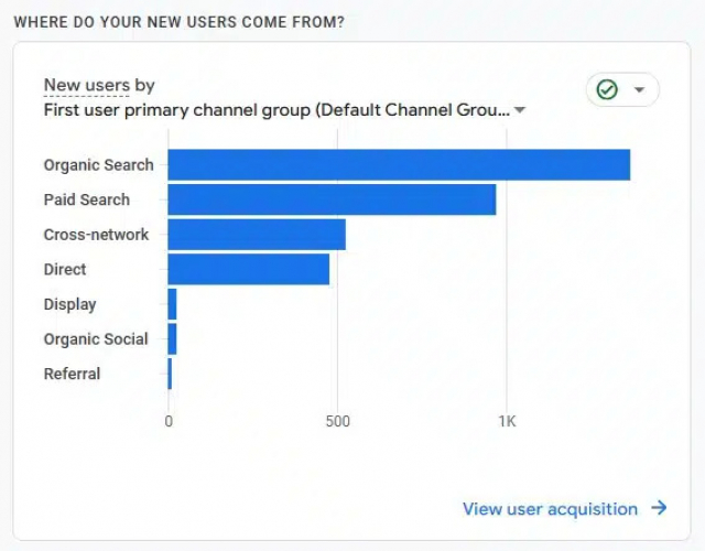 Core Truck Driving School screenshot 2