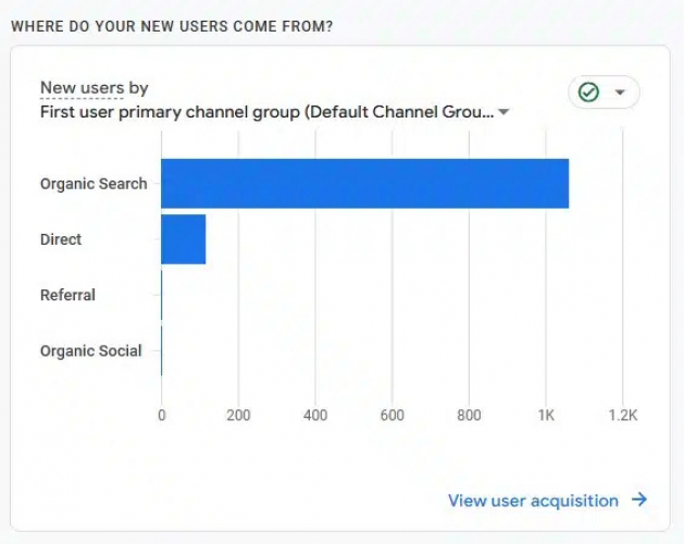 Apex Gas Heater Service screenshot 4