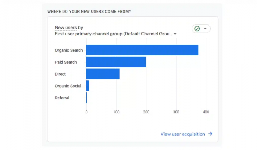 Sydney Tile Roof Painting screenshot 2