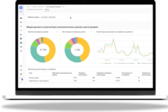 Analytics for business with Yandex Cloud
