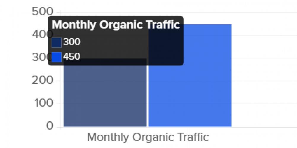 Pinnacle screenshot 1