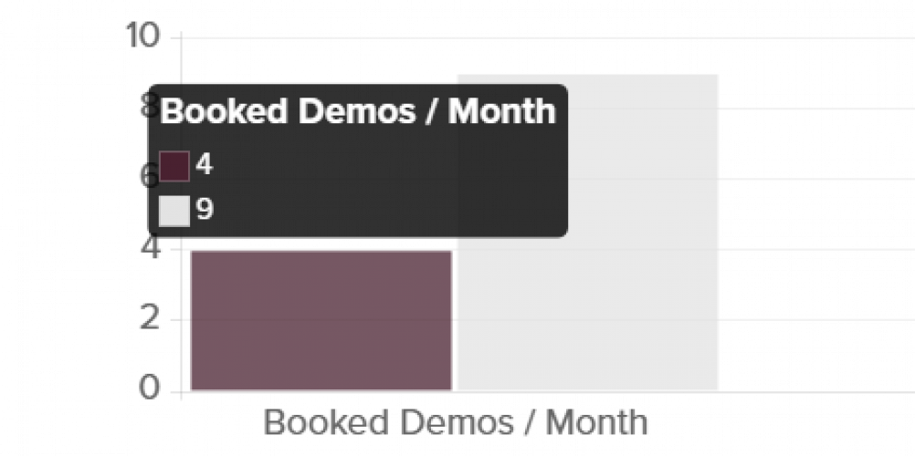 Pinnacle screenshot 2