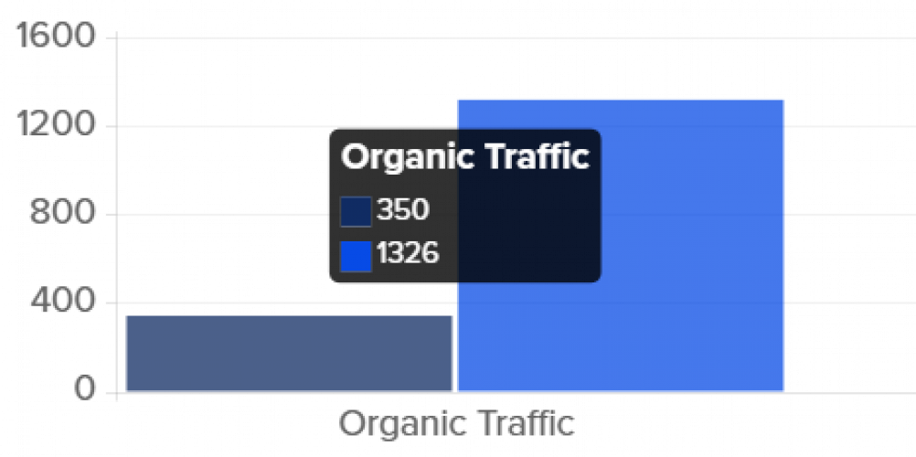 Atrium AI screenshot 1