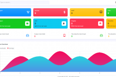 Bulk Marketing Software For (SMS Email)