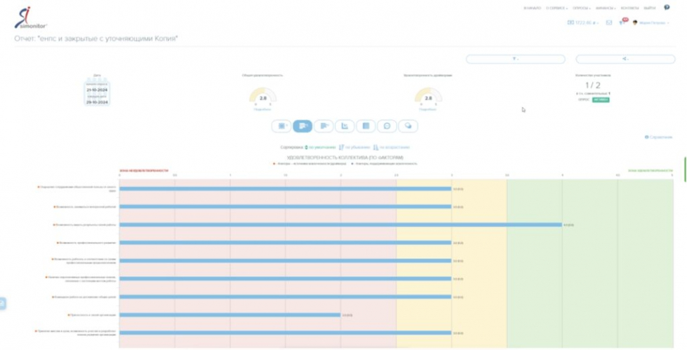 Development and support of the HR platform – Simonitor screenshot 2