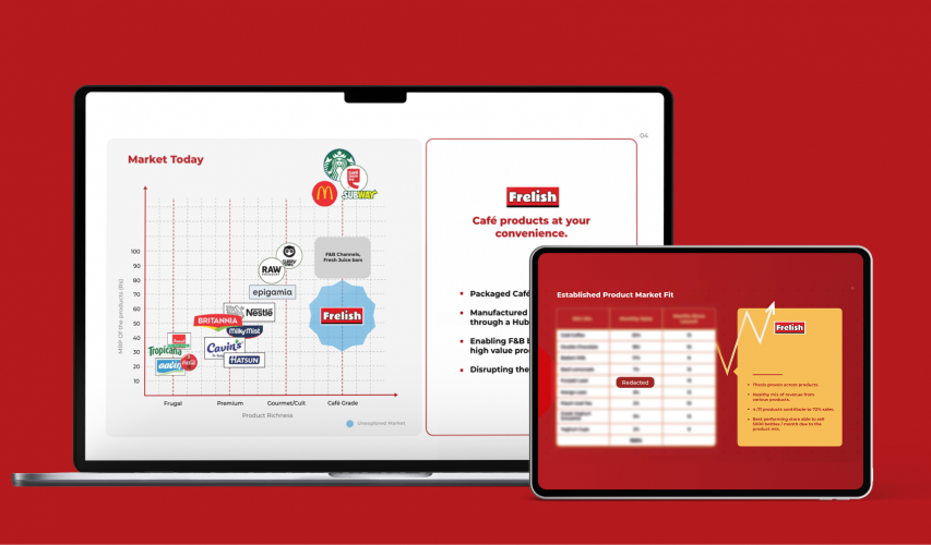 Investor pitch deck design for FMCG brand screenshot 2