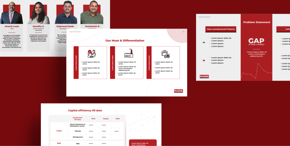 Investor pitch deck design for FMCG brand screenshot 3
