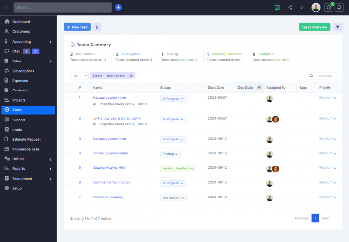 Confidence CRM screenshot 1
