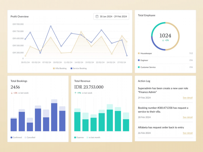 Service - SaaS/ Crm/ Erp UI/UX Full Design screenshot 2